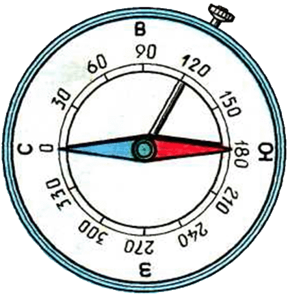 Компас срисовать