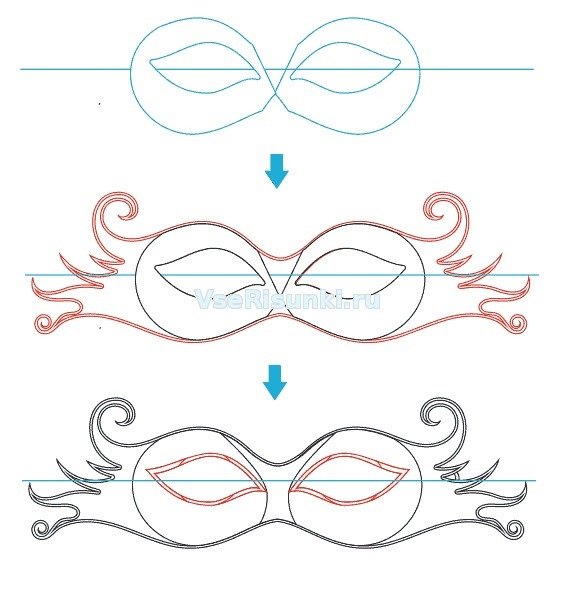 Нарисовать губы поэтапно