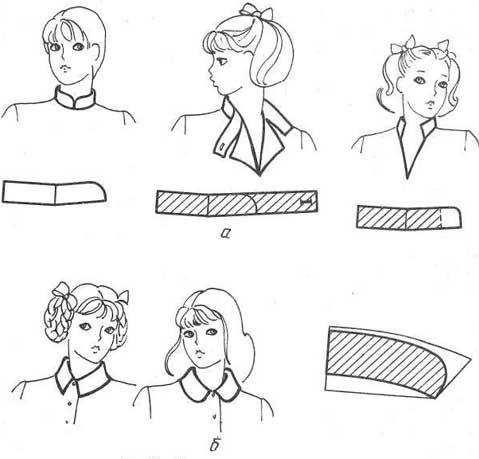 Моделирование разных видов воротник