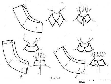 Построение воротника стойки для платья с застежкой сзади