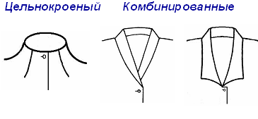 Цельнокроеный воротник рисунок
