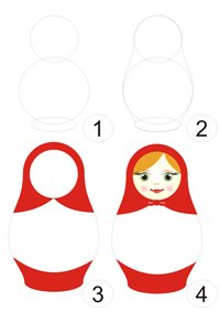 Поэтапное рисование матрешки