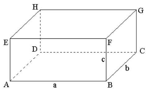 Прямоугольный параллелепипед рисунок