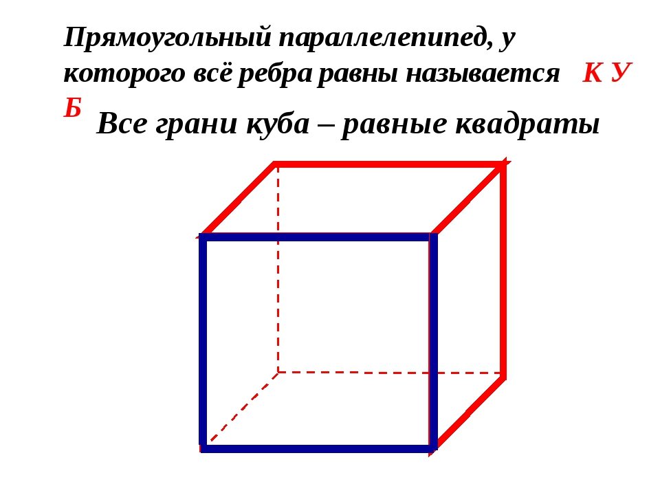 Куб является параллелепипедом. Прямоугольный параллелепипед. Изображение прямоугольного параллелепипеда. Квадратный параллелепипед. Изобразите прямоугольный параллелепипед.