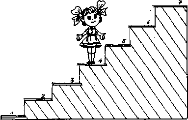 Лестница в угловой перспективе