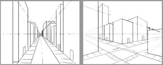 Перспектива улицы города с одной точкой схода