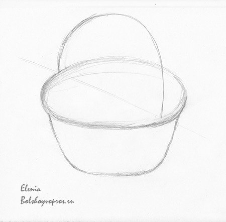 Рисование корзина пошагово