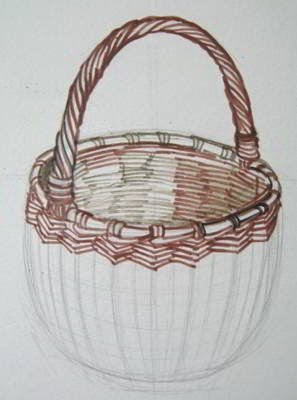 Рисование плетеных корзин