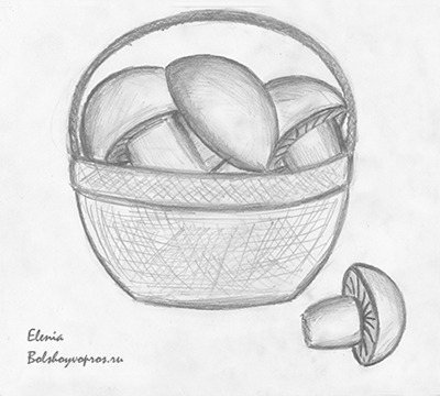Лукошко раскраска