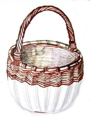 Этапы рисования корзинки