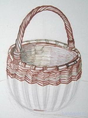 Корзинка раскраска