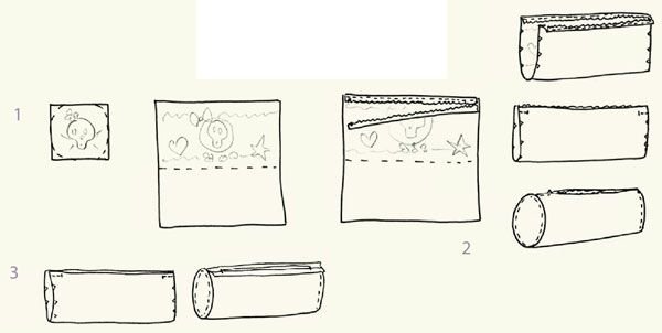 Зарисовки бытовых предметов