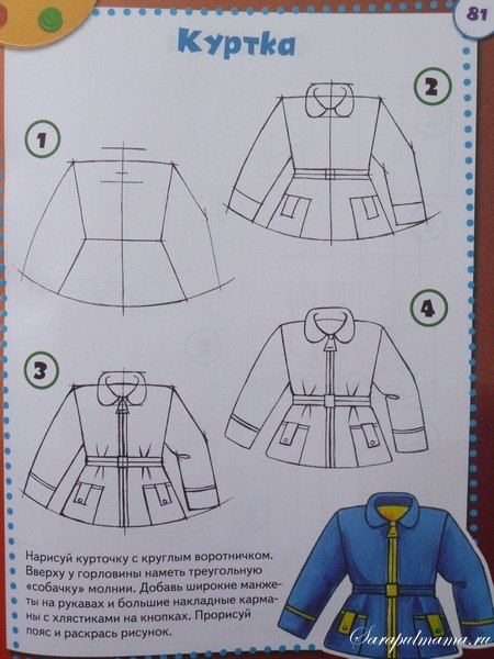 Поэтапное рисование одежды для детей
