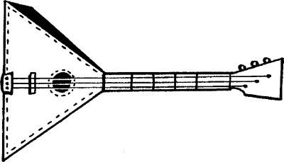 Балалайка раскраска