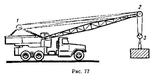 Рисование подъемный кран