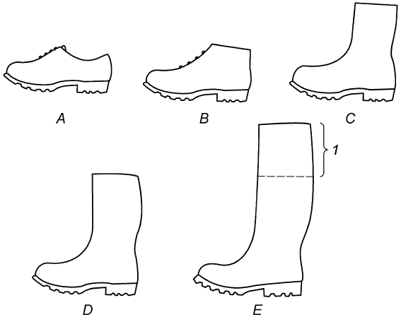 Сапоги технический эскиз