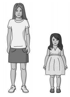 Рисунок сестры в полный рост