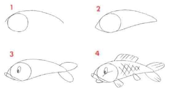 Сом карандашом для детей