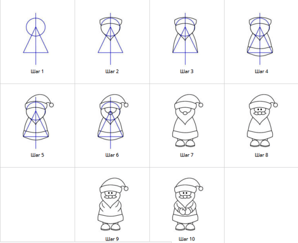 Поэтапное рисование дедушки по этапам