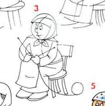 Схема рисования человека в старшей группе