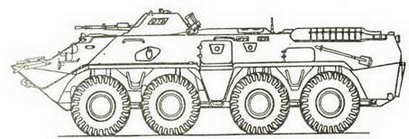 Раскраска бронетехника БТР