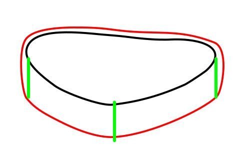 Нарисовать мясо поэтапно