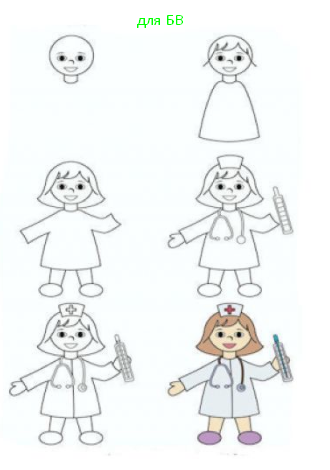 Схема рисования врача