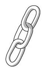 Цепь раскраска