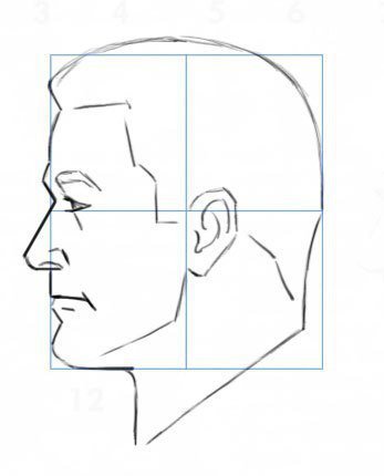 Поэтапное рисование лица в профиль