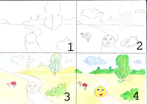 Поэтапное рисование сказки