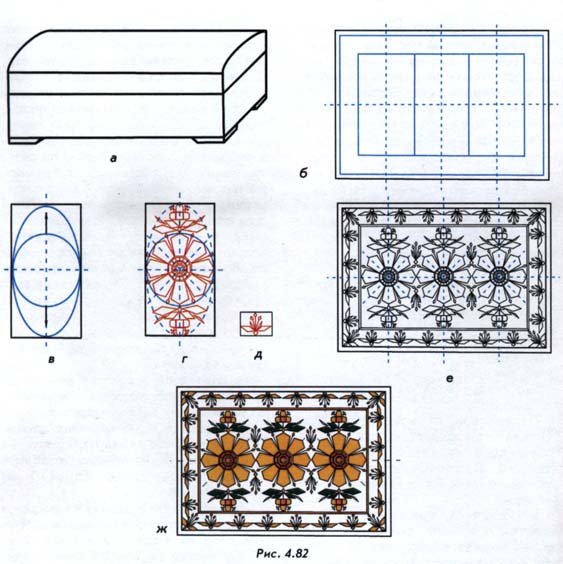 Эскиз шкатулки
