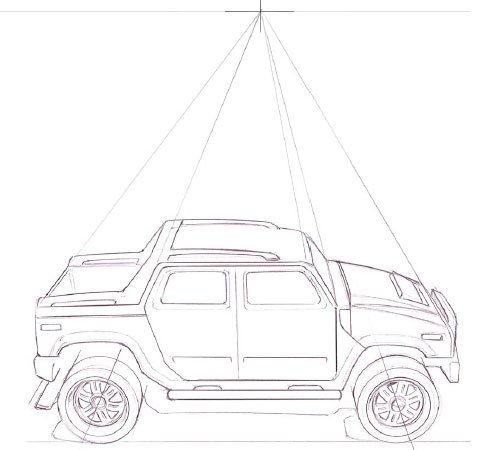 Машина УАЗ карандашом