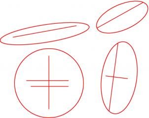 Печенье рисунок карандашом поэтапно