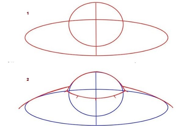 Поэтапное рисование летающей тарелки для детей