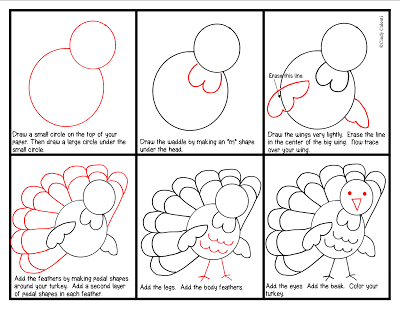 Схема рисования индюка