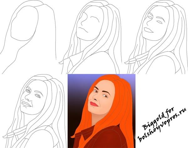 Как нарисовать Женяшу поэтапно