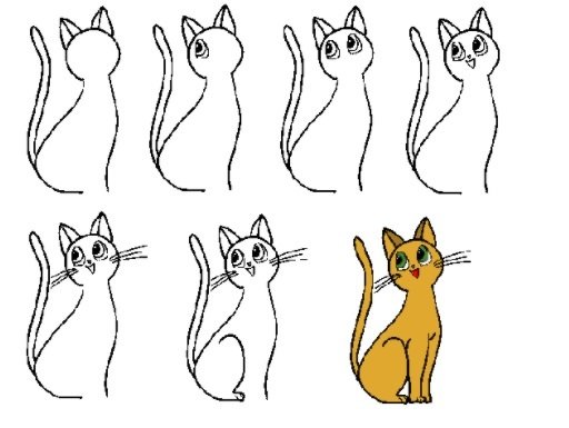 Изо поэтапное рисование котенка