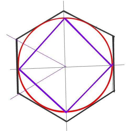 Правильный 6 угольник вписанный в окружность