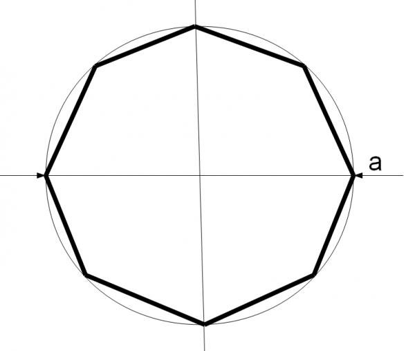 Правильный восьмиугольник фигура