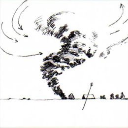 Ураган карандашом