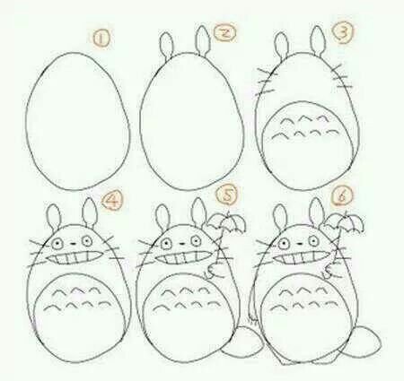 Как нарисовать Тоторо поэтапно