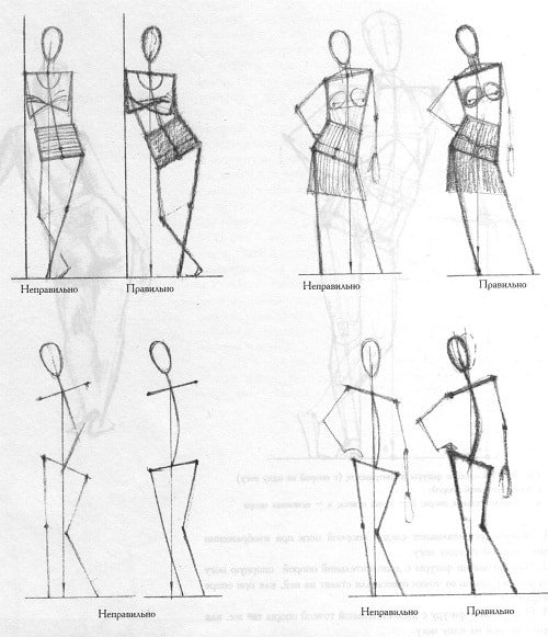 Выполнить рисунок фигуры человека