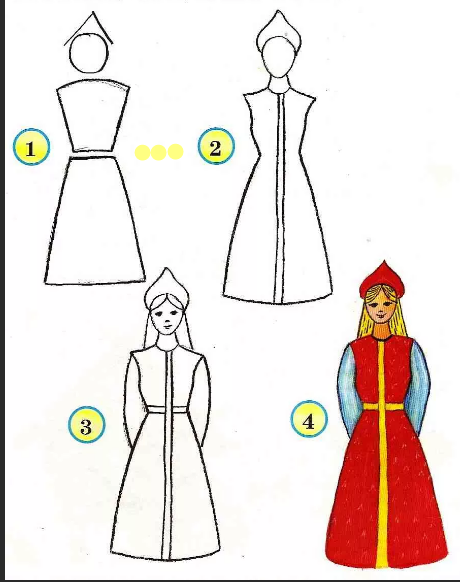 Национальный костюм поэтапно