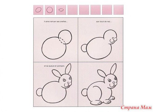 Схема рисования зайца в подготовительной группе