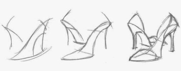 Konstrukce dámské obuvi