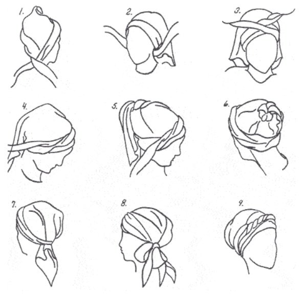 Схема завязывания шарфа на голове