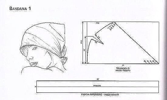 Выкройка шапочки бандана косынка