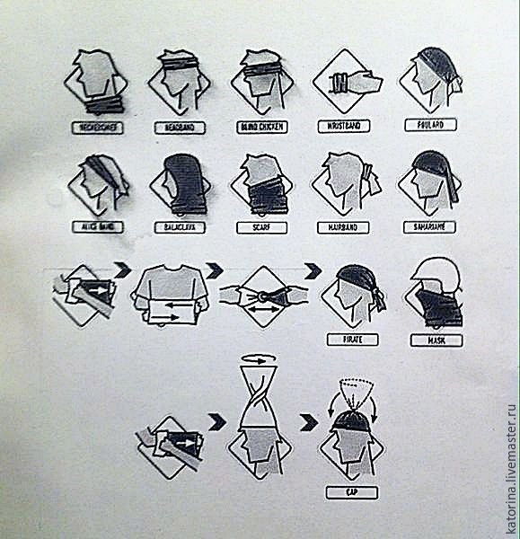 Сложить бандану