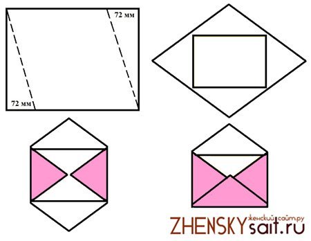 Письмо конверт из бумаги а4. Как делать конверты из бумаги а4 квадрат. Как делать конверт из бумаги а4 для письма без клея. Как делать конверт из листа а4. Как сложить конвертик из а4 без клея.