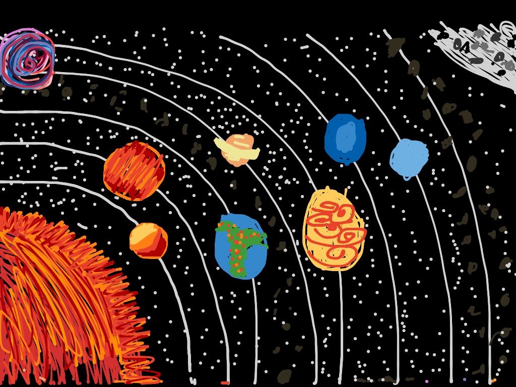 Солнечная система нарисовать ребенку. Рисунок на тему Солнечная система. Солнечная система рисовать. Планеты для рисования для детей. Для рисование солнечной системы.
